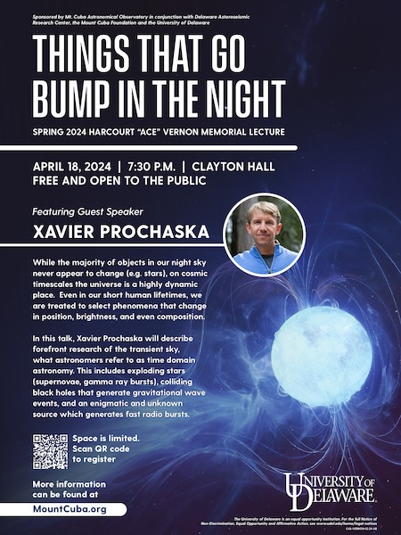 2023 : Dr. Sarah Johnson